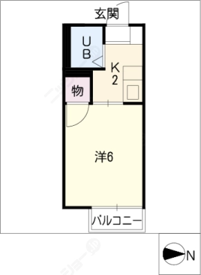 diagrams