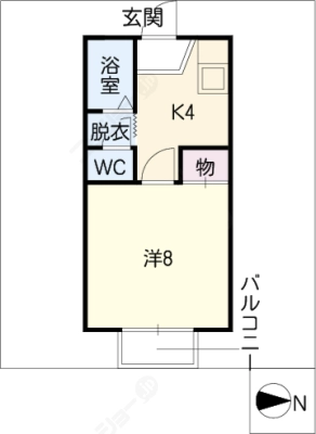diagrams
