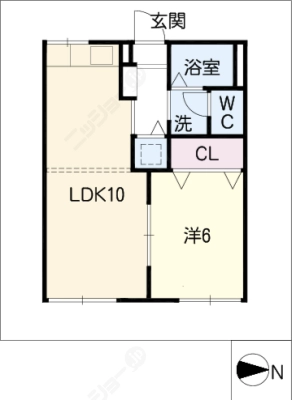 diagrams