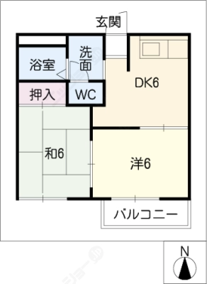 diagrams
