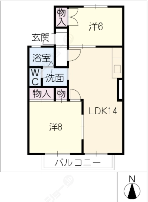 diagrams