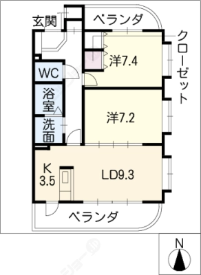 diagrams