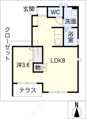 diagrams
