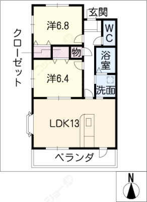 diagrams