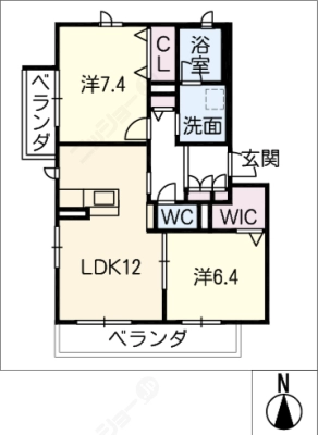 diagrams
