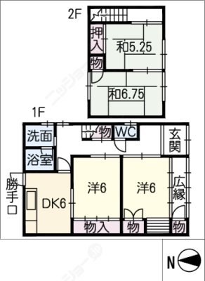 diagrams
