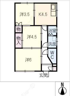 diagrams