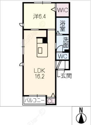 diagrams