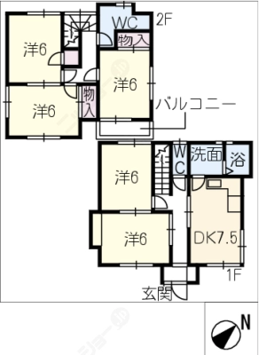 diagrams