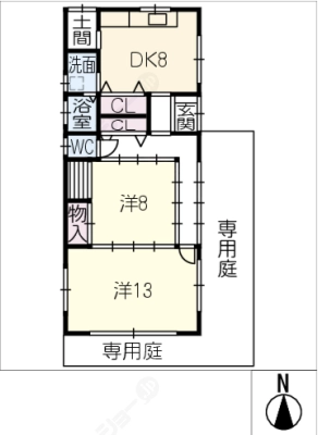 diagrams
