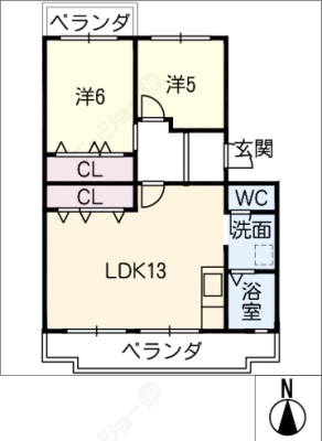 diagrams