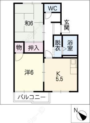 diagrams