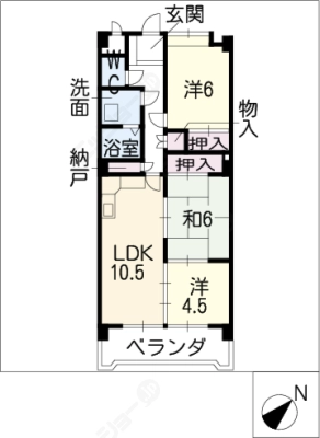 diagrams