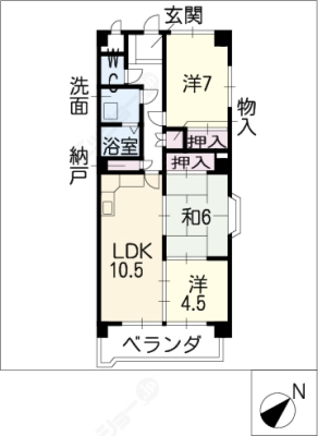 diagrams