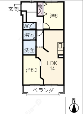 diagrams