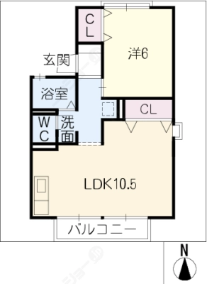 diagrams