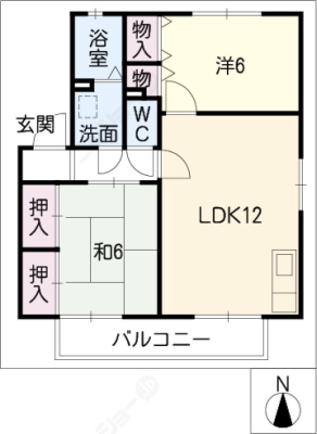 diagrams