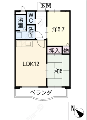diagrams