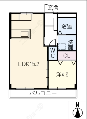 diagrams