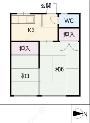 diagrams