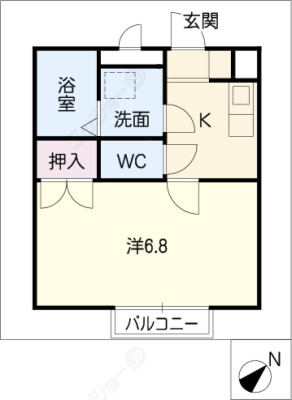 diagrams