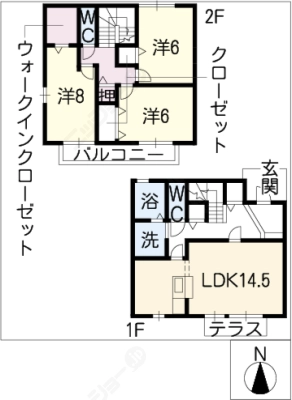 diagrams