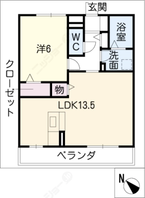 diagrams