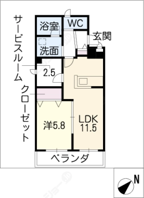 diagrams