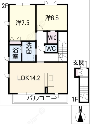 diagrams