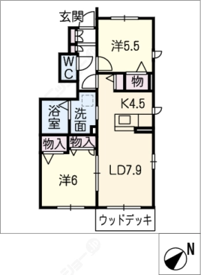 diagrams