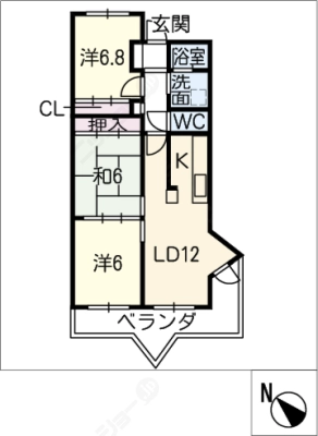 diagrams