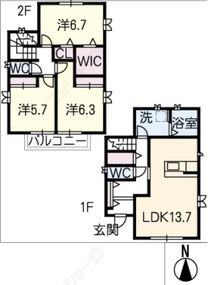 diagrams