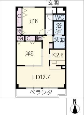diagrams