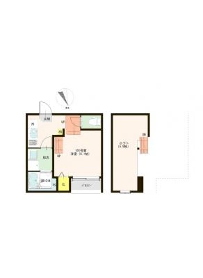 diagrams