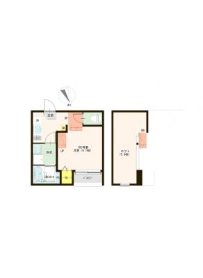 diagrams