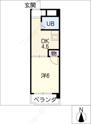 diagrams