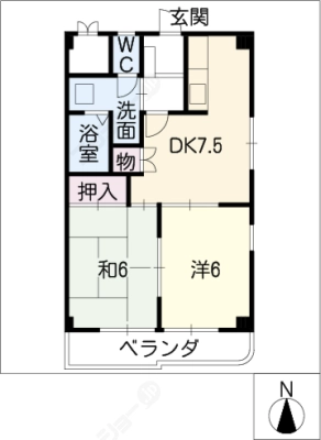 diagrams