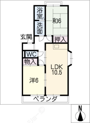 diagrams
