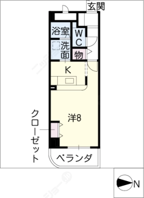 diagrams