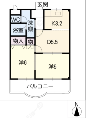 diagrams