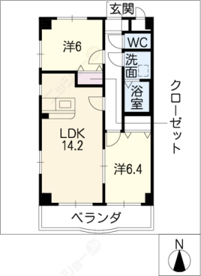 diagrams