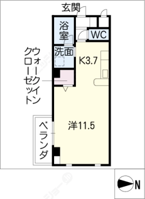 diagrams