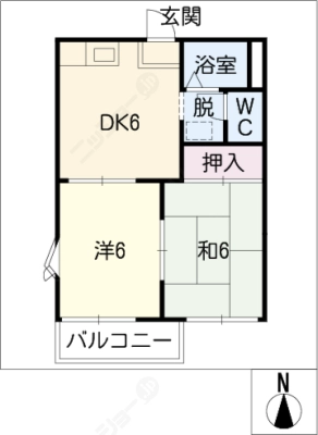 diagrams