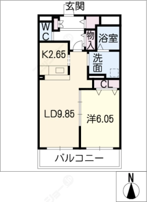 diagrams