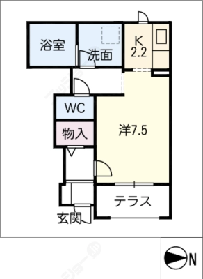 diagrams