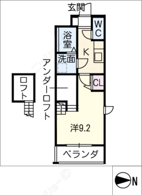 diagrams