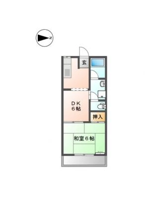 diagrams