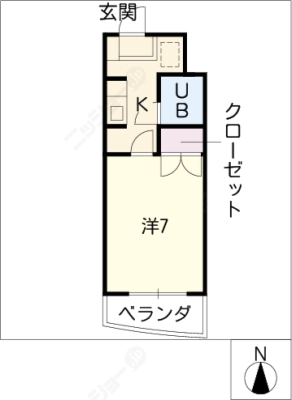 diagrams