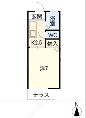 diagrams