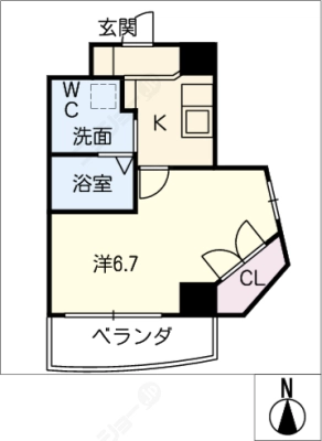 diagrams